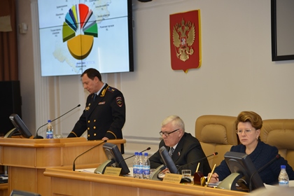 Начальник ГУ МВД РФ по Иркутской области Андрей Калищук отчитался о своей работе на сессии Законодательного Собрания